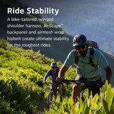 Raptor LT 12  Bike Hydration Pack