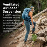 Sirrus™ 24 Hiking Backpack