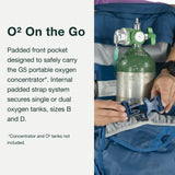 Talon™ Oxygen