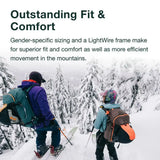 Sopris 32L Ski & Snowboard Backpack